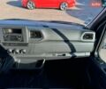 Білий Рено Мастєр, об'ємом двигуна 2.3 л та пробігом 152 тис. км за 26500 $, фото 34 на Automoto.ua