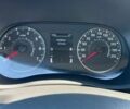 Білий Рено Мастєр, об'ємом двигуна 2.3 л та пробігом 243 тис. км за 33900 $, фото 15 на Automoto.ua