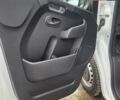 Белый Рено Мастер, объемом двигателя 2.3 л и пробегом 178 тыс. км за 20800 $, фото 49 на Automoto.ua