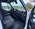 Білий Рено Мастєр, об'ємом двигуна 2.3 л та пробігом 220 тис. км за 20800 $, фото 40 на Automoto.ua