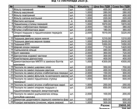 Белый Рено Мастер, объемом двигателя 2.3 л и пробегом 229 тыс. км за 25300 $, фото 51 на Automoto.ua