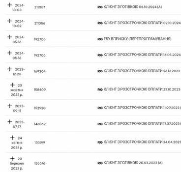 Белый Рено Мастер, объемом двигателя 0 л и пробегом 252 тыс. км за 18800 $, фото 1 на Automoto.ua