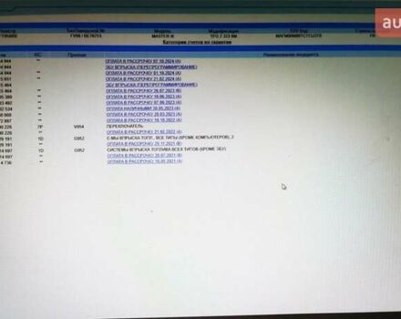 Белый Рено Мастер, объемом двигателя 2.3 л и пробегом 216 тыс. км за 20000 $, фото 78 на Automoto.ua