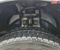 Білий Рено Мастєр, об'ємом двигуна 2.3 л та пробігом 203 тис. км за 18200 $, фото 57 на Automoto.ua