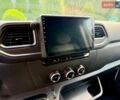 Белый Рено Мастер, объемом двигателя 2.3 л и пробегом 212 тыс. км за 18500 $, фото 15 на Automoto.ua