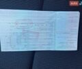 Белый Рено Мастер, объемом двигателя 2.3 л и пробегом 288 тыс. км за 17300 $, фото 7 на Automoto.ua