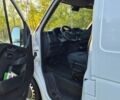 Белый Рено Мастер, объемом двигателя 2.3 л и пробегом 253 тыс. км за 22500 $, фото 10 на Automoto.ua
