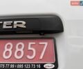 Білий Рено Мастєр, об'ємом двигуна 2.3 л та пробігом 142 тис. км за 24500 $, фото 12 на Automoto.ua