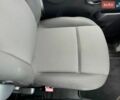 Білий Рено Мастєр, об'ємом двигуна 2.3 л та пробігом 132 тис. км за 24500 $, фото 89 на Automoto.ua