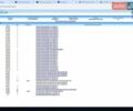 Белый Рено Мастер, объемом двигателя 2.3 л и пробегом 230 тыс. км за 22499 $, фото 2 на Automoto.ua