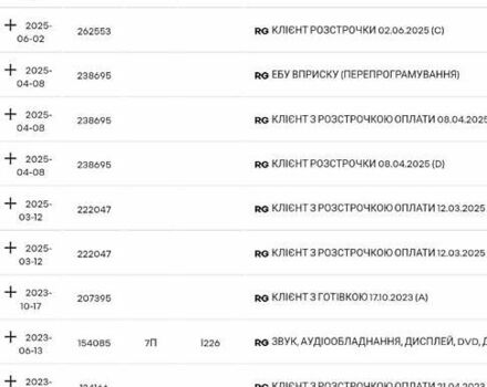 Білий Рено Мастєр, об'ємом двигуна 0 л та пробігом 266 тис. км за 21300 $, фото 99 на Automoto.ua
