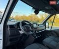 Белый Рено Мастер, объемом двигателя 2.3 л и пробегом 230 тыс. км за 22499 $, фото 55 на Automoto.ua
