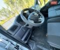 Белый Рено Мастер, объемом двигателя 2.3 л и пробегом 127 тыс. км за 23800 $, фото 28 на Automoto.ua