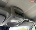 Белый Рено Мастер, объемом двигателя 2.3 л и пробегом 227 тыс. км за 18700 $, фото 62 на Automoto.ua