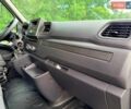 Белый Рено Мастер, объемом двигателя 2.3 л и пробегом 211 тыс. км за 22999 $, фото 54 на Automoto.ua