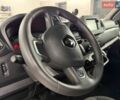 Білий Рено Мастєр, об'ємом двигуна 2.3 л та пробігом 161 тис. км за 21700 $, фото 27 на Automoto.ua