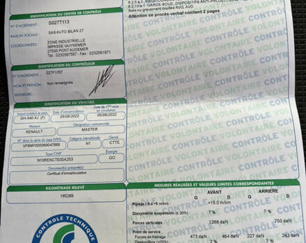 Белый Рено Мастер, объемом двигателя 2.3 л и пробегом 166 тыс. км за 20900 $, фото 43 на Automoto.ua