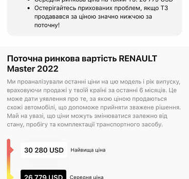 Білий Рено Мастєр, об'ємом двигуна 2.3 л та пробігом 105 тис. км за 24200 $, фото 56 на Automoto.ua