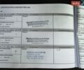 Белый Рено Мастер, объемом двигателя 2.3 л и пробегом 236 тыс. км за 21300 $, фото 116 на Automoto.ua