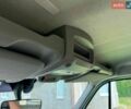 Білий Рено Мастєр, об'ємом двигуна 2.3 л та пробігом 187 тис. км за 17850 $, фото 9 на Automoto.ua
