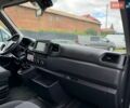 Білий Рено Мастєр, об'ємом двигуна 2.3 л та пробігом 251 тис. км за 20999 $, фото 18 на Automoto.ua