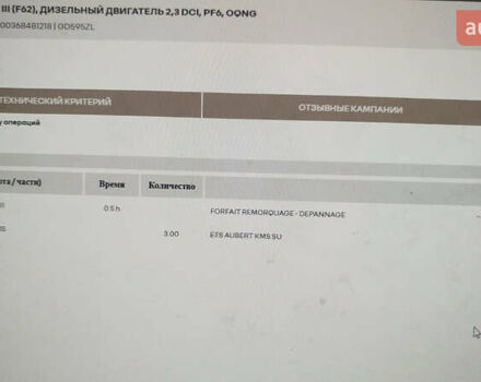 Білий Рено Мастєр, об'ємом двигуна 2.3 л та пробігом 269 тис. км за 19600 $, фото 26 на Automoto.ua