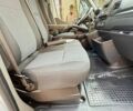 Белый Рено Мастер, объемом двигателя 2.3 л и пробегом 124 тыс. км за 25950 $, фото 51 на Automoto.ua