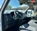 Білий Рено Мастєр, об'ємом двигуна 2.3 л та пробігом 160 тис. км за 19870 $, фото 33 на Automoto.ua