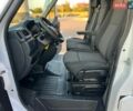 Білий Рено Мастєр, об'ємом двигуна 2.3 л та пробігом 249 тис. км за 18500 $, фото 78 на Automoto.ua