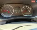 Білий Рено Мастєр, об'ємом двигуна 2.3 л та пробігом 184 тис. км за 18300 $, фото 12 на Automoto.ua