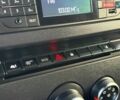 Білий Рено Мастєр, об'ємом двигуна 2.3 л та пробігом 99 тис. км за 29999 $, фото 21 на Automoto.ua