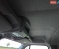 Белый Рено Мастер, объемом двигателя 2.3 л и пробегом 228 тыс. км за 22700 $, фото 14 на Automoto.ua