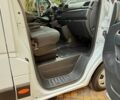 Белый Рено Мастер, объемом двигателя 2.3 л и пробегом 124 тыс. км за 25950 $, фото 46 на Automoto.ua