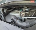 Белый Рено Мастер, объемом двигателя 2.3 л и пробегом 140 тыс. км за 23700 $, фото 42 на Automoto.ua