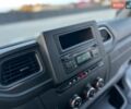 Белый Рено Мастер, объемом двигателя 2.3 л и пробегом 242 тыс. км за 20900 $, фото 70 на Automoto.ua