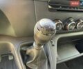 Білий Рено Мастєр, об'ємом двигуна 2.3 л та пробігом 200 тис. км за 20999 $, фото 22 на Automoto.ua