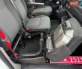 Білий Рено Мастєр, об'ємом двигуна 2.3 л та пробігом 304 тис. км за 22500 $, фото 87 на Automoto.ua