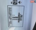 Білий Рено Мастєр, об'ємом двигуна 2.3 л та пробігом 162 тис. км за 23800 $, фото 67 на Automoto.ua