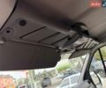 Білий Рено Мастєр, об'ємом двигуна 2.3 л та пробігом 177 тис. км за 22300 $, фото 68 на Automoto.ua