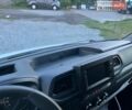 Белый Рено Мастер, объемом двигателя 2.3 л и пробегом 121 тыс. км за 21800 $, фото 37 на Automoto.ua