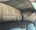 Білий Рено Мастєр, об'ємом двигуна 2.3 л та пробігом 108 тис. км за 22500 $, фото 28 на Automoto.ua