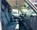 Білий Рено Мастєр, об'ємом двигуна 2.3 л та пробігом 108 тис. км за 22500 $, фото 25 на Automoto.ua