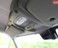 Белый Рено Мастер, объемом двигателя 2.3 л и пробегом 67 тыс. км за 24999 $, фото 111 на Automoto.ua