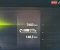 Білий Рено Мастєр, об'ємом двигуна 0 л та пробігом 7 тис. км за 55500 $, фото 21 на Automoto.ua