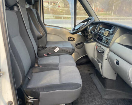 Білий Рено Мастєр, об'ємом двигуна 2.5 л та пробігом 455 тис. км за 8500 $, фото 25 на Automoto.ua