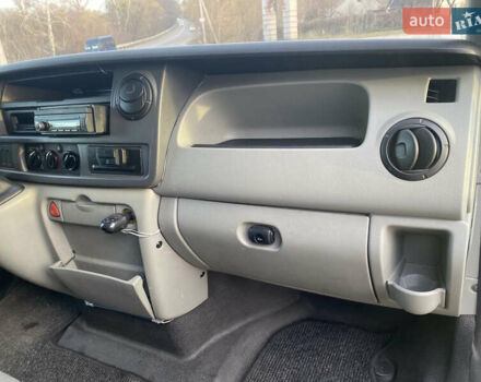Білий Рено Мастєр, об'ємом двигуна 2.5 л та пробігом 455 тис. км за 8500 $, фото 27 на Automoto.ua