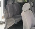 Белый Рено Мастер, объемом двигателя 2.95 л и пробегом 465 тыс. км за 6500 $, фото 19 на Automoto.ua