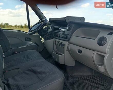 Білий Рено Мастєр, об'ємом двигуна 2.5 л та пробігом 580 тис. км за 8400 $, фото 12 на Automoto.ua