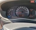 Білий Рено Мастєр, об'ємом двигуна 2.3 л та пробігом 346 тис. км за 16800 $, фото 25 на Automoto.ua