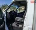 Білий Рено Мастєр, об'ємом двигуна 2.3 л та пробігом 346 тис. км за 16800 $, фото 21 на Automoto.ua
